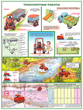 ПС11 Безопасность работ в сельском хозяйстве (пластик, А2, 5 листов) - Плакаты - Безопасность труда - vektorb.ru