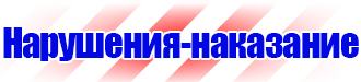 Магнитно маркерные доски производство купить в Тольятти